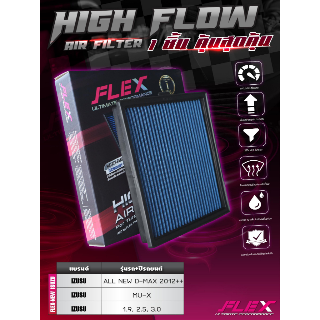 (ส่งฟรี!!) กรอง FLEX CIVIC FC, FB, FD, FK, D-MAX, REVO, VIGO, YARIS, ALMERA, CITY, COLORADO, BT50 PR