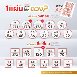 [ออกแบบฟรี] สติ๊กเกอร์ฉลาก แปะขวด แปะแก้ว ขนาด A4/A3+ 💬งานด่วนงานไว สติ๊กเกอร์ฉลากสินค้า โลโก้สินค้า