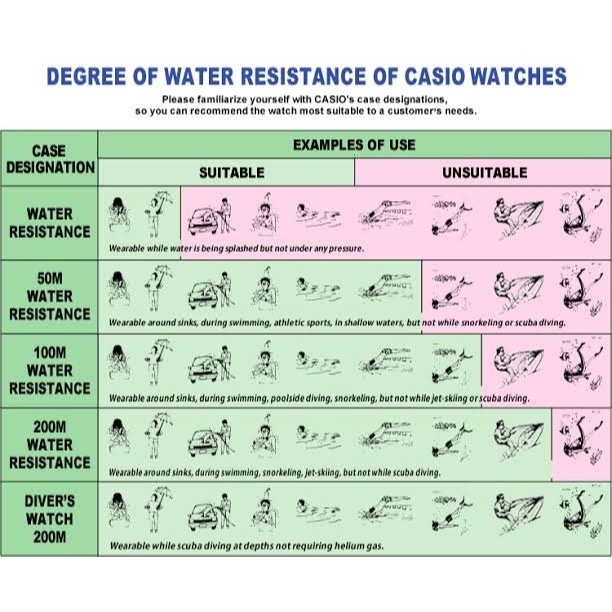 รูปภาพ 4