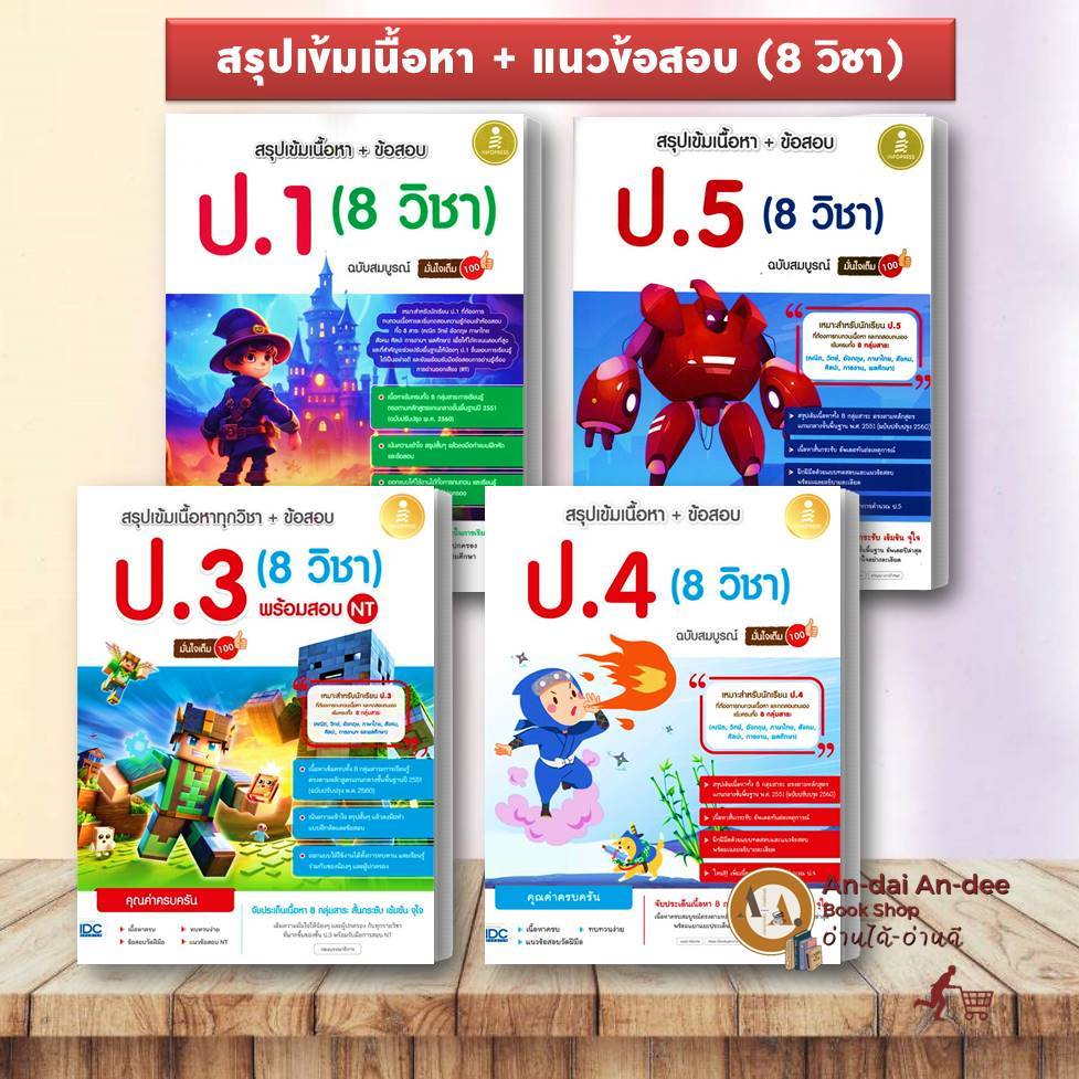 สรุปเข้มเนื้อหา + ข้อสอบ  (8 วิชา)  ป.1-6 ฉบับสมบูรณ์ มั่นใจเต็ม 100 คู่มือประถม ประถมต้น คู่มือเรีย