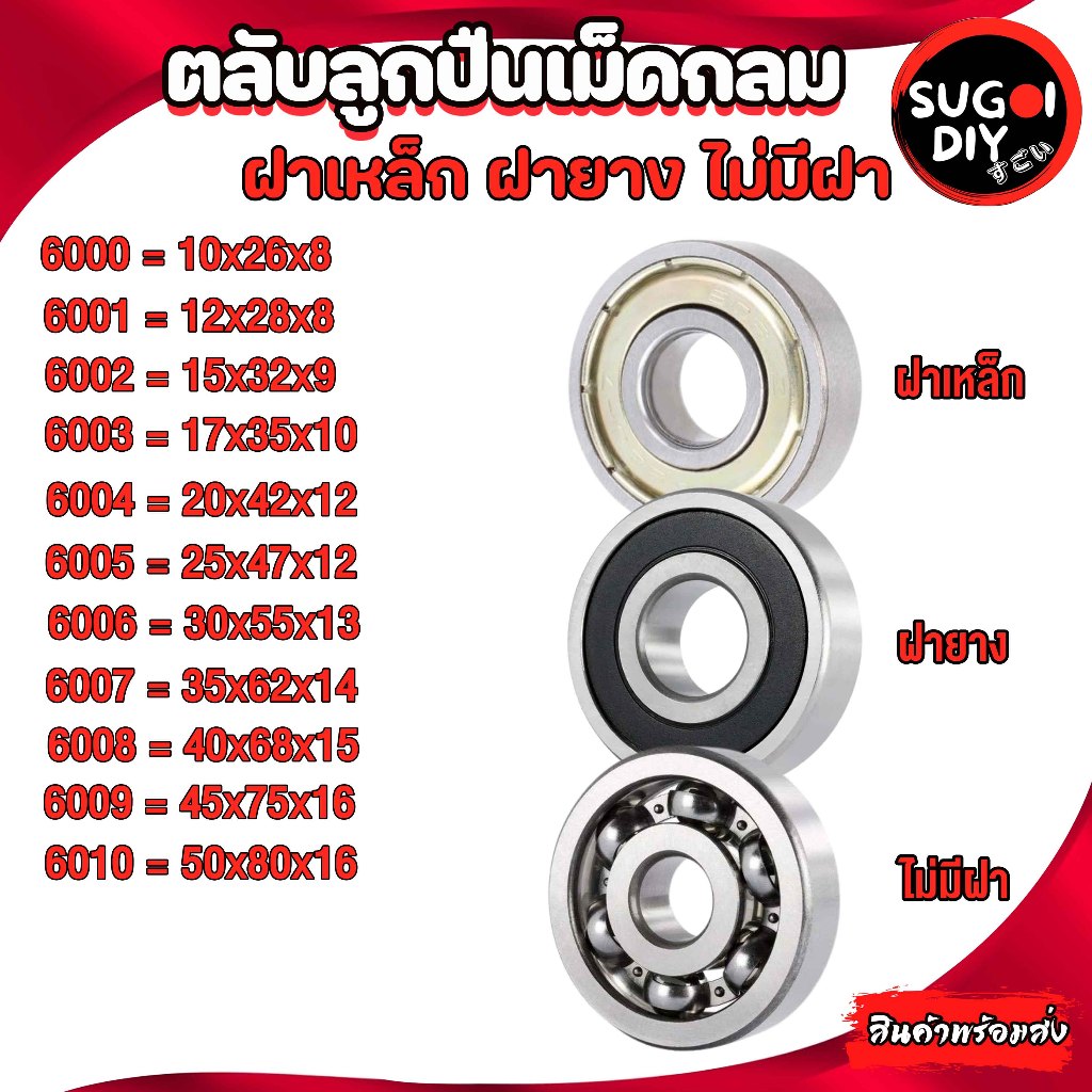 ตลับลูกปืนเม็ดกลม 6000 6001 6002 6003 6004 6005 6006 6007 6008 6009 6010  Sugoi DIY
