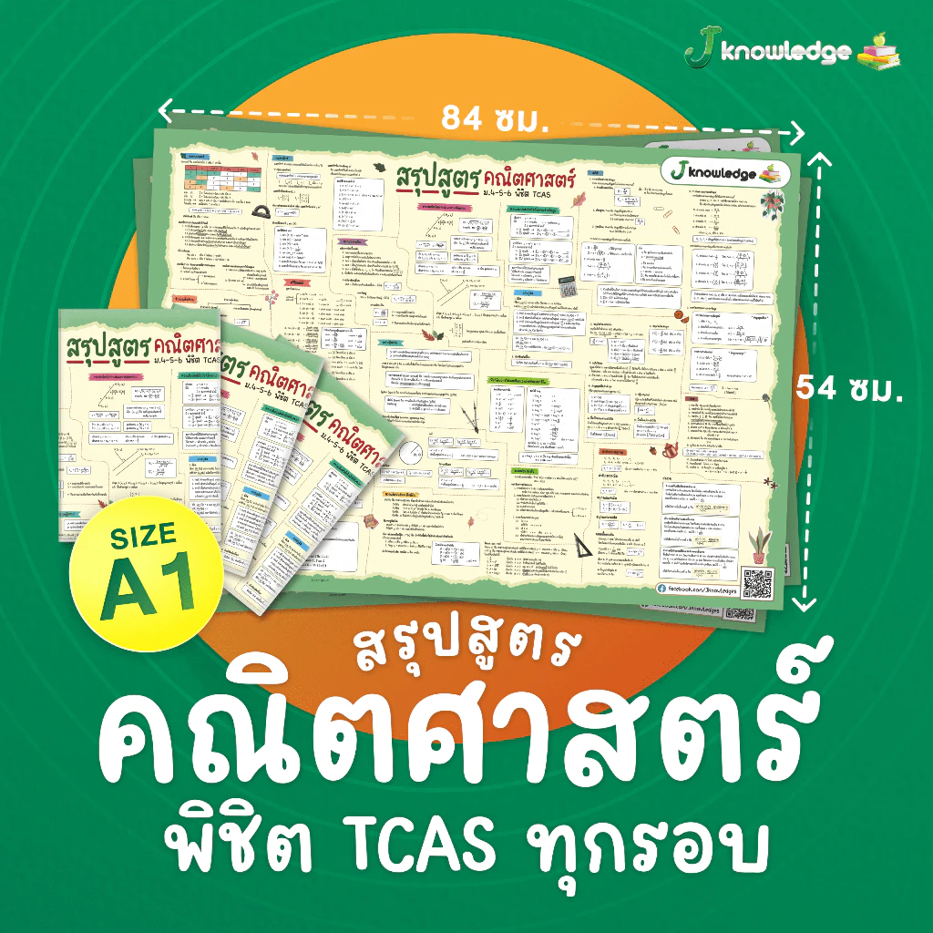 สรุปสูตรคณิต ม.4-5 ฉบับเข้าใจง่ายในแผ่นเดียว! พิชิต A-level TCAS69-70-71 รวมครบทุกสูตรสำคัญ