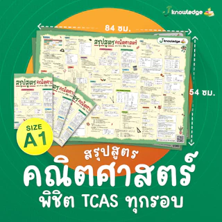 สรุปสูตรคณิต ม.4-5 ฉบับเข้าใจง่ายในแผ่นเดียว! พิชิต A-level TCAS69-70-71 รวมครบทุกสูตรสำคัญ