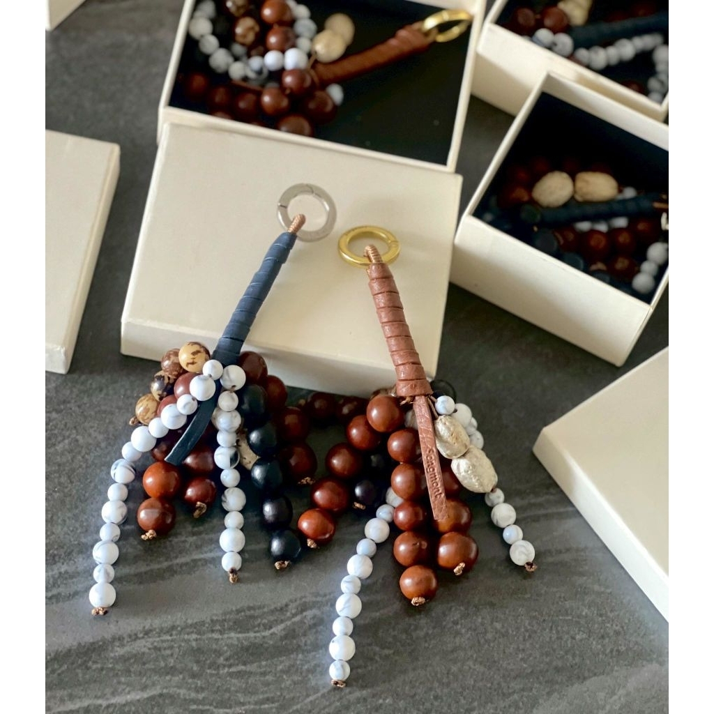 พวงกุญแจมงคลเปิดรับทรัพย์ไม่อั้น
Brand::Songmont แบรนด์ดัง