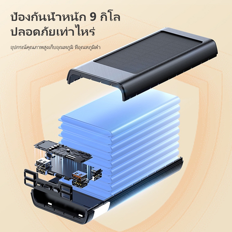 ⚡พร้อมไฟLED⚡พาวเวอร์แบงค์ 100000mAh 120W พกพา ของแท้ 100% แบตสำรอง powerbank ของแท้ Powerbank ประกัน 5 ปี - รูปที่ 6