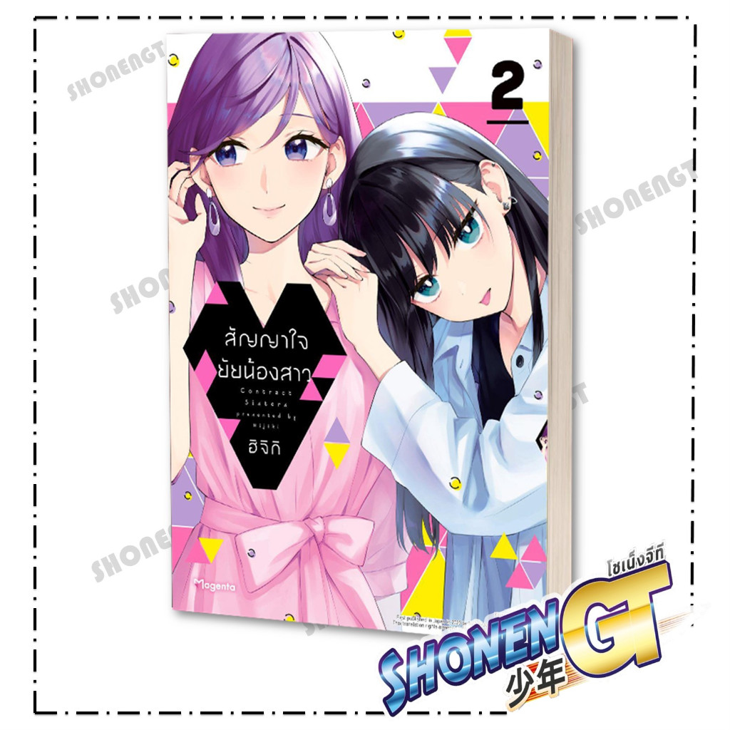 Thumbnail 3