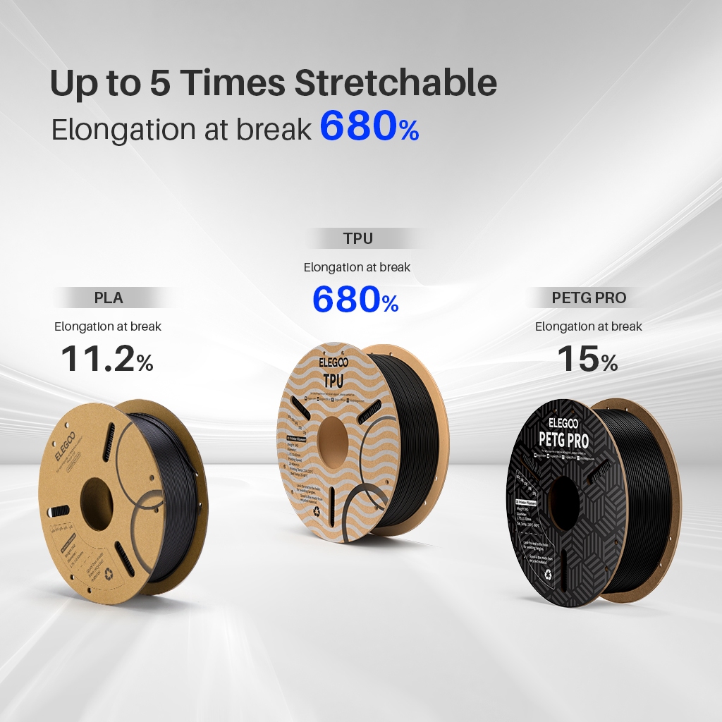 Elegoo TPU Filament 1.75mm 1KG (เส้นยืดหยุ่น คล้ายยาง)