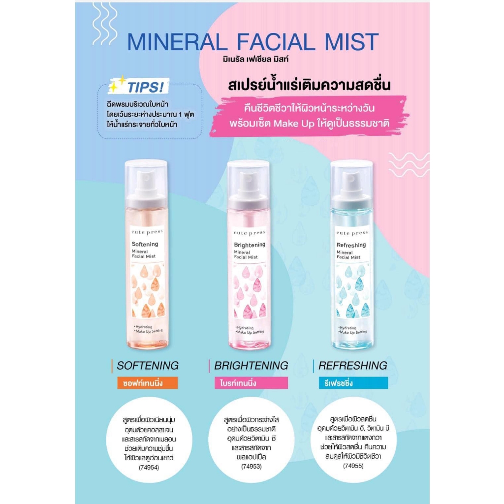 คิวท์เพรส สเปรย์น้ำแร่ 100มล. Cute Press Mineral Facial Mist - รูปที่ 2