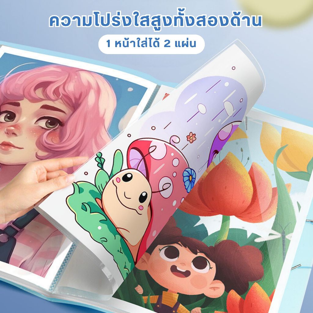 Thumbnail 3