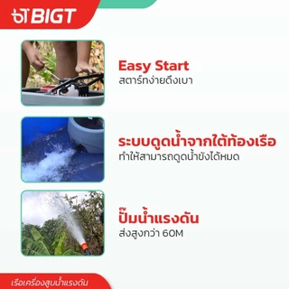 เรือเครื่องสูบน้ำแรงดันสูง รุ่นใหญ่ 2 - 4 จังหวะ Tomits ฉีดไกล 20เมตร ใช้งานง่าย เรือรดน้ำผัก ปั้มลอยน้ำ เรือสูบน้ำ เรือ