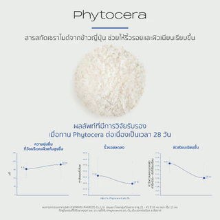 [Midmonth ซื้อ 3 ลดสูงสุด 22%] Tycoooon 1 เดือน วิตามินกู้หน้าโทรม 1 กระปุก (30 Capsules)