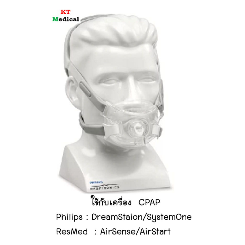 หน้ากาก CPAP Mask Philips Respironics รุ่น Amara View ของแท้ 100% มาพร้อมอุปกรณ์ครบชุด
