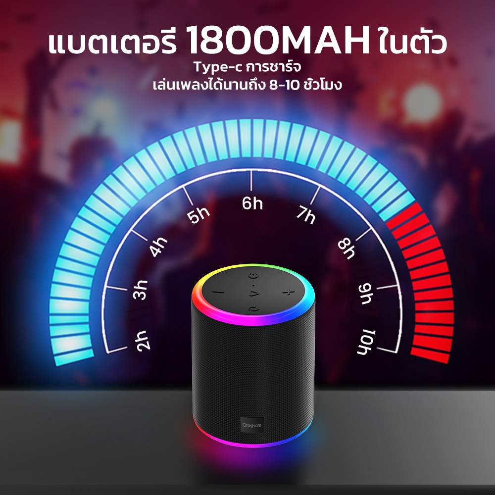 Orashare BS15 ลำโพงบลูทูธ 5.1 ลำโพงพกพา TWS กันน้ำระดับ 6 เล่นเพลงได้10ชั่วโมง แบตเตอรี่ 1800mAhพร้อมไฟ RGB - รูปที่ 3