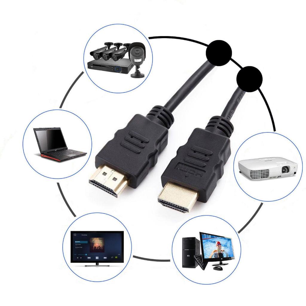 สาย HDMI to HDMI สาย TV HDMI 1เมตร 3เมตร CABLE 3D FULL HD HDMI สำหรับทีวีจอภาพโปรเจคเตอร์ PS4 Xbox เครื่องเล่นดีวีดี