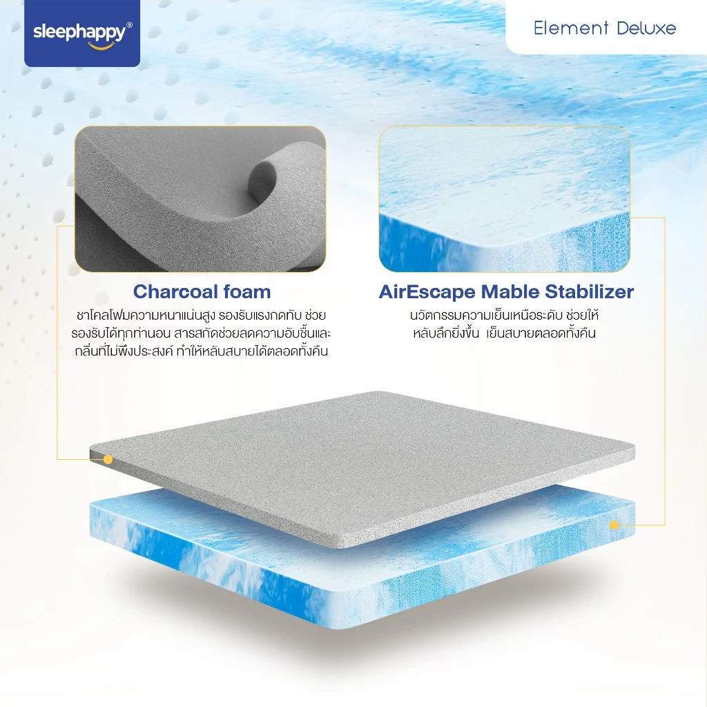 ที่นอนยางพารา SleepHappy รุ่น Element Deluxe 7 นิ้ว / Element Lite 6 นิ้ว / 4 นิ้ว thumbnail 7