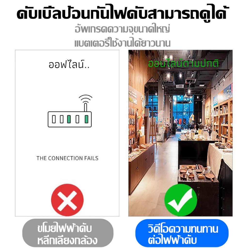 [ประสานเสียงและวิดีโอ 4k] กล้องวงจรปิดไร้สาย WIFI หน้าจอคู่ ​5ล้านพิกเซล ไร้สาย ดูพร้อมกันได้ กล้องวงจร