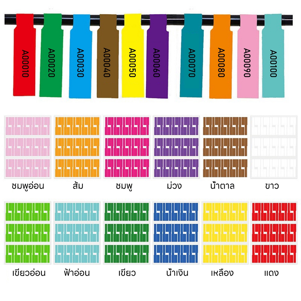 สติ๊กเกอร์ ติดสายเคเบิ้ล Cable Label Identification สำหรับเครื่องพิมพ์เลเซอร์ / เขียนด้วยปากกา ขนาด A4 กันน้ำ ฉีกขาดยาก