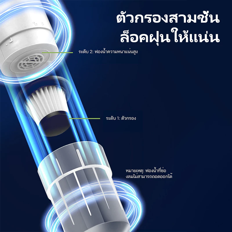เครื่องดูดฝุ่นพกพาไร้สาย 15000kpa thumbnail 4