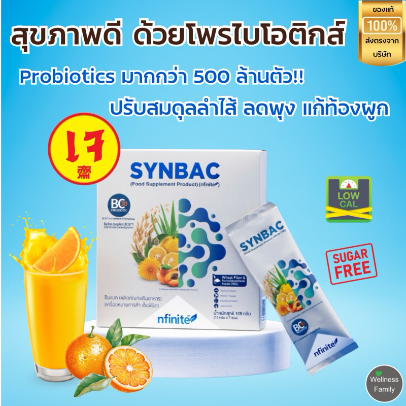 SYNBAC ช่วยขจัดของเสียออกจากลำไส้ ปรับสมดุลการขับถ่าย ถ่ายไม่ออก อึดอัด พุงป่อง ลำไส้อุดตัน ท้องผูก