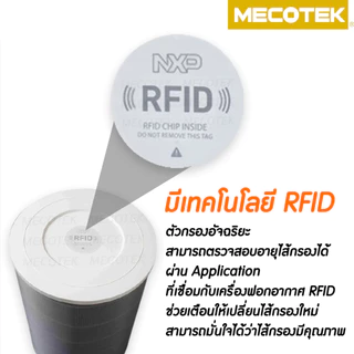 🎁มี RFID ไส้กรอง สำหรับ เครื่องฟอกอากาศ รุ่น Pro H และ 2S/2H/Pro/3H Xiaomi Filter ไส้กรอง ช่วย กรองฝุ่น กลิ่น Mi