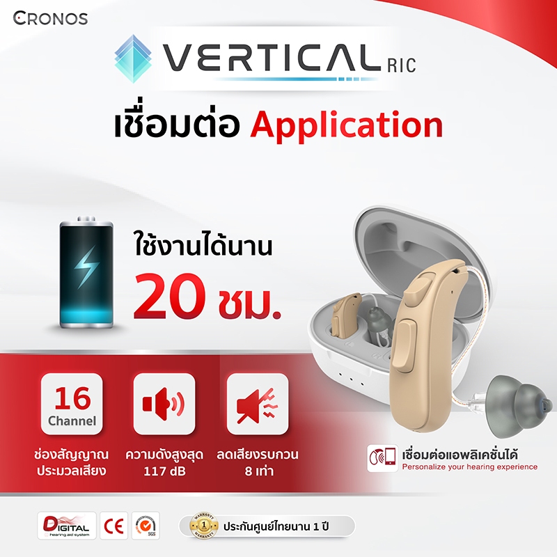 CRONOS รุ่น VERTICAL RIC เครื่องช่วยฟังระบบดิจิตอล สามารถเชื่อมต่อแอปพลิเคชันได้ ลดเสียงรบกวนรอบข้างพิเศษ ชาร์จไฟได้
