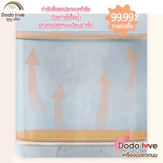 [ Specials ] DODOLOVE เครื่องนึ่งขวดนม พร้อมอบแห้ง สามารถฆ่าเชื้อด้วยไอน้ำ อบแห้งโดยลมร้อน
