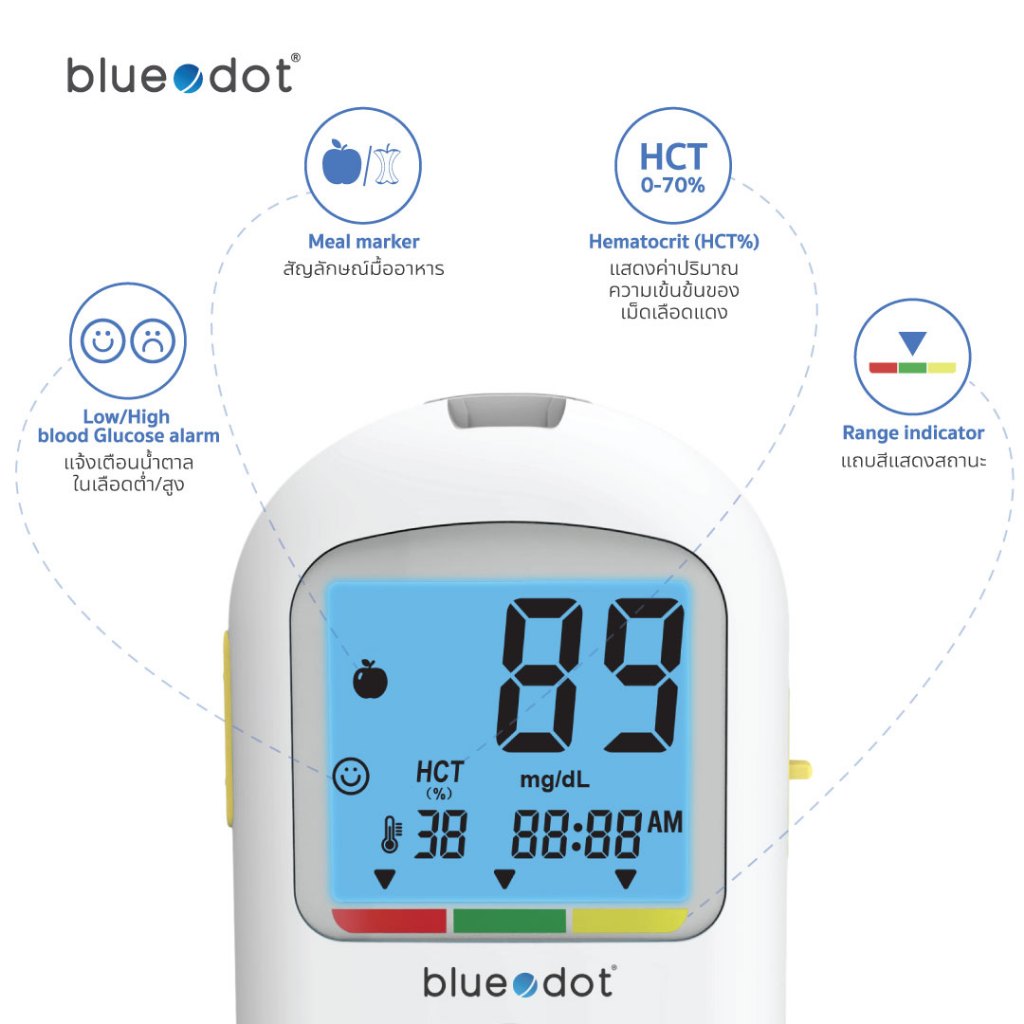 (พร้อมส่ง) Bluedot [เซ็ตพร้อมใช้] เครื่องวัดน้ำตาล รับประกันตลอดอายุการใช้งาน รุ่น B-GM162 - รูปที่ 3