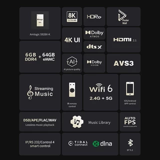[ศูนย์ไทย PEAKHD] ZIDOO Z9X 8K Media Player ปี 2024 6GB/64GB CPU Amlogic S928X-K เครื่องเล่นไฟล์หนัง