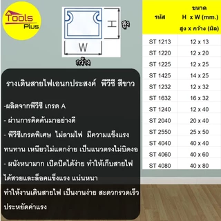 รางเก็บสายไฟ ถูกสุด🔥 pvc สีขาว ยาว 1 เมตร