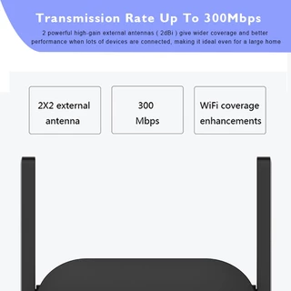Xiaomi WiFi Range Extender Xiaomi Mi Wi-Fi Amplifier Pro ตัวขยายสัญญาณ WiFi (300Mbps) ขยายสัญญาณไวไฟ