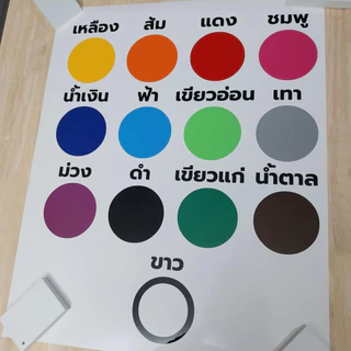 สติ๊กเกอร์ PVC.สูง14cm. A-Z 0-9 ม. Tel. และสัญลักษณ์ต่างๆ สีเหลือง แยกขายเป็นตัวๆ มีทั้งหมด13สี กดสั่งซื้อแล้วแจ้งทางแชท