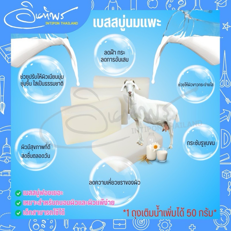 เบสสบู่ นมเพะ ,ฝักข้าว,น้ำแร่, ว่านหางจระเข้, กาแฟ และโคลนภูเขาไฟ