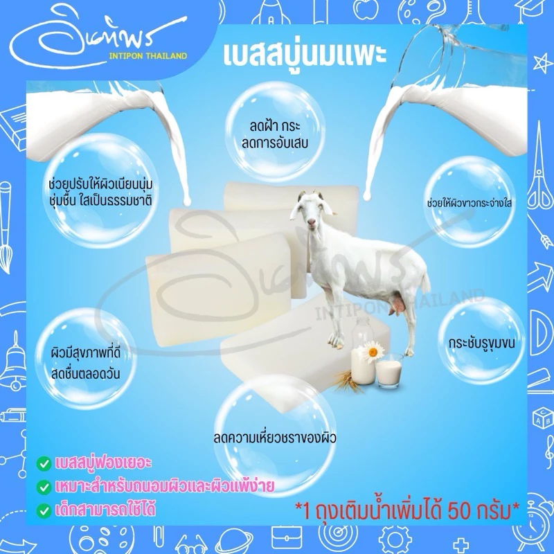เบสสบู่ นมเพะ ,ฝักข้าว,น้ำแร่, ว่านหางจระเข้, กาแฟ และโคลนภูเขาไฟ