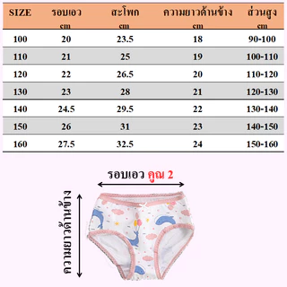 กางเกงในเด็กผู้หญิง แพค 3 ตัว ทรงขาเว้า ทำจากผ้าฝ้าย ต้านเชื้อแบคทีเรีย ระบายอากาศได้ดี สินค้าพร้อมส่ง W1