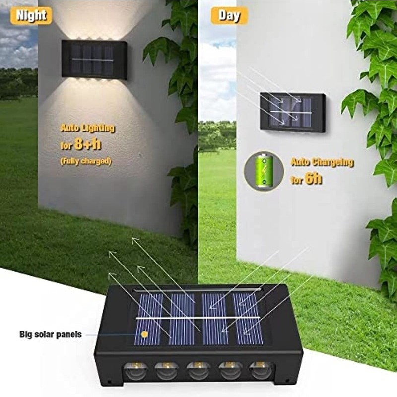 【พร้อมส่งจ้า】โคมไฟติดผนัง 16LED Solar Light ดวง พลังงานแสงอาทิตย์ กันน้ํา สวิตช์อัตโนมัติ สําหรับติดตกแต่งผนังบ้าน สวน - รูปที่ 2