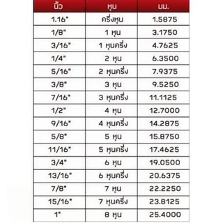 (ชุดใบมีด+นอต) ใบมีดตัดหญ้ารถไถ (แบบงอ) ยาว 12" ยี่ห้อ สามมิตร