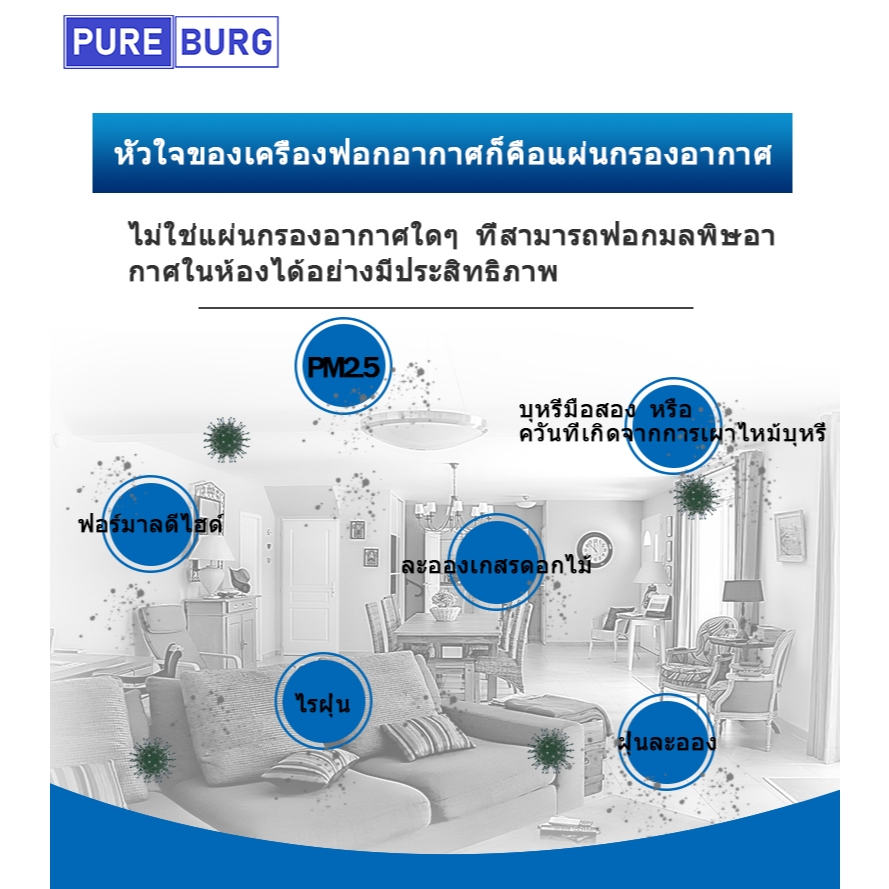 Hafele ecom 275 ไส้กรองอากาศ  HEPA สำหรับเครื่อง เครื่องฟอกอากาศ - รูปที่ 7