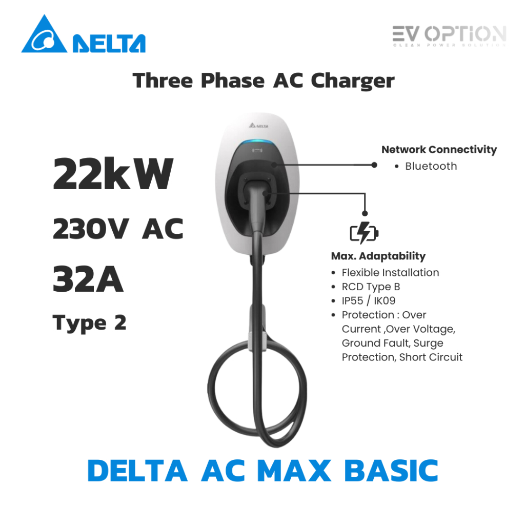 7 - 22kW Delta AC Max Basic เครื่องชาร์จรถยนต์ไฟฟ้า