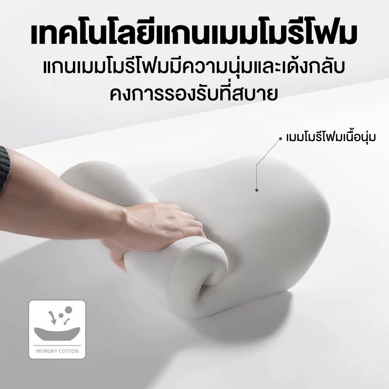 รูปภาพ 6