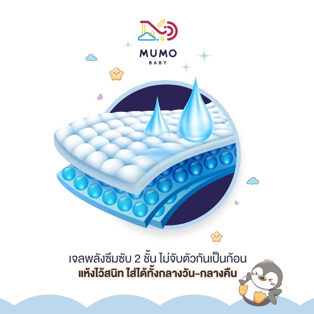 Mumo Baby Day&Night Pants ไซส์S-3XL กางเกงผ้าอ้อมเด็ก มูโมะเบบี้ แพมเพิสเด็ก - 1