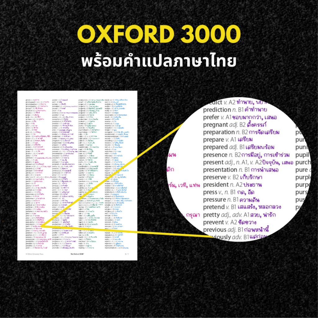 ศัพท์ Oxford 3000 คำ พร้อมความหมายภาษาไทย พิมพ์สีทุกหน้า