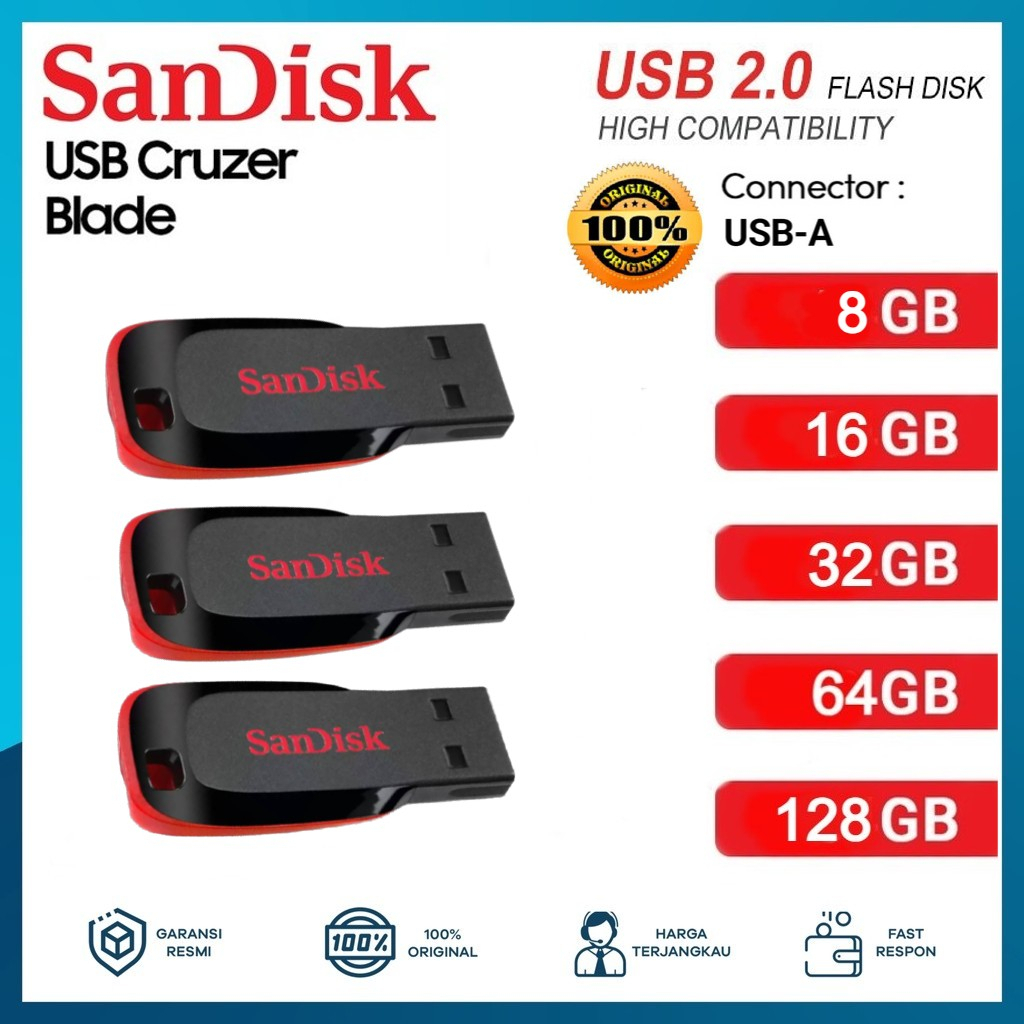 แฟลชไดร์ฟ Flash Drive แฟลชดิสก์ Flash Disk USB 2.0 4GB 8GB 16GB 32GB 64GB 128GB