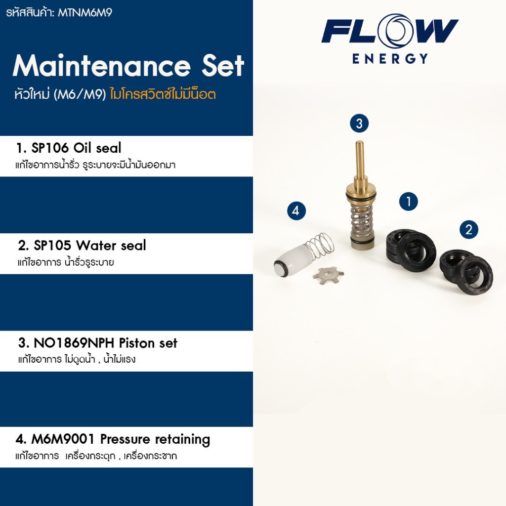 Flow Energy - MTNM6M9 อะไหล่หัวปั๊มใหม่ ชุด Maintenance M6 / M9
