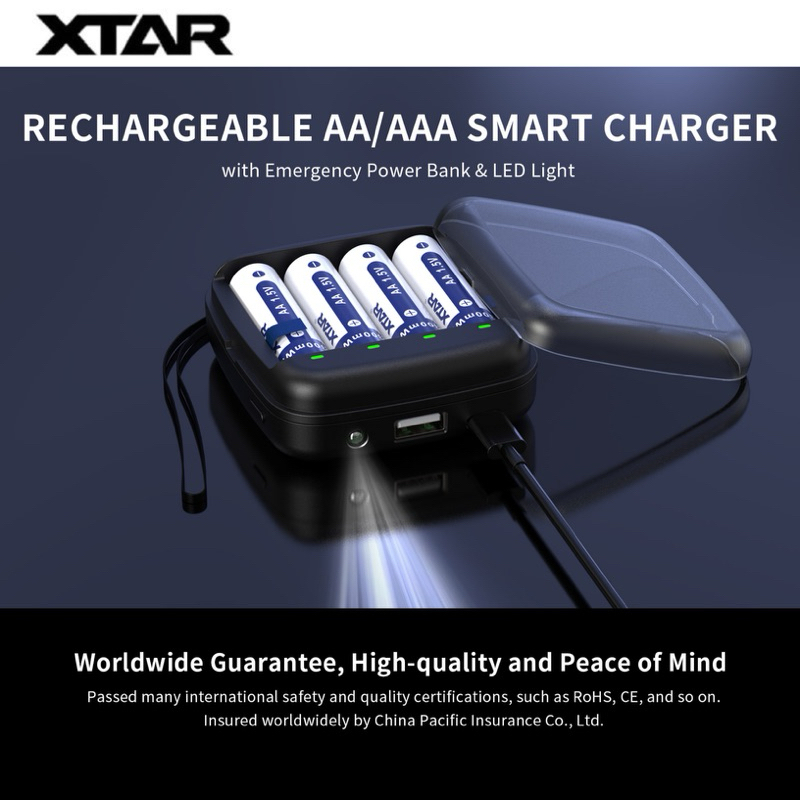 XTAR BC4 1.5V&1.2V Battery Charger