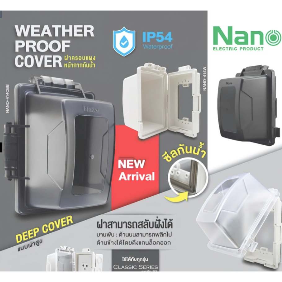 NANO ฝาครอบแผงหน้ากากกันน้ำแบบเรียบ (1 ชิ้น/กล่อง) รุ่น NANO-413