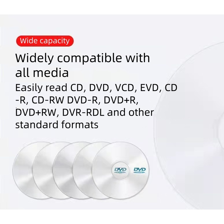 USB 3.0 Multifunctional DVD-RW type-c Dual Interface TF Card อ่านคอมพิวเตอร์ภายนอก 7in1
