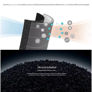 4Lite Air Filter รุ่น 4 Lite ไส้กรองอากาศ H13 สำหรับ Xiaomi 4 Lite ไส้กรองเสี่ยวหมี่ ไส้กรองเครื่องฟอกอากาศ