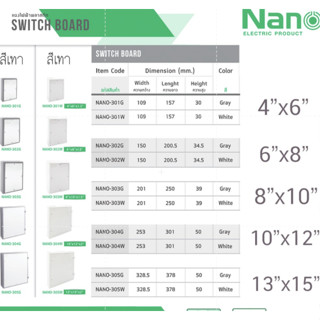แผงไฟ Nano  แผงไฟฟ้าพลาสติก แผงพลาสติก แผงไฟ สีขาว สีเทา