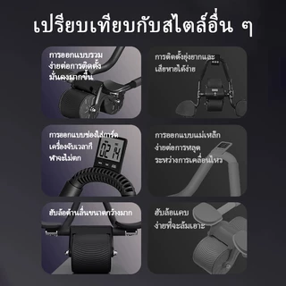 ลูกกลิ้งลดพุง 4in1ลูกกลิ้งขนาดใหญ่ ลูกกลิ้งบริหารหน้าท้อง ดึงกลับอัตโนมัต ลูกกลิ้งออกกําลังกาย ล้อบริหารหน้าท้อง Roller