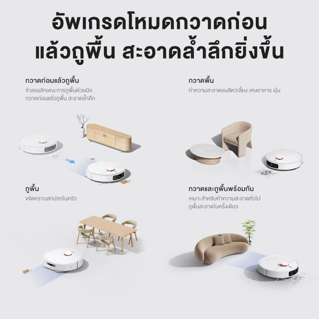 Xiaomi Robot Vacuum X20+ /S20/S20+/S40/S40C/S40Pro แรงดูดดี  มีเลเซอร์นำทางLDS ประกันศูนย์ 1ปี - รูปที่ 4